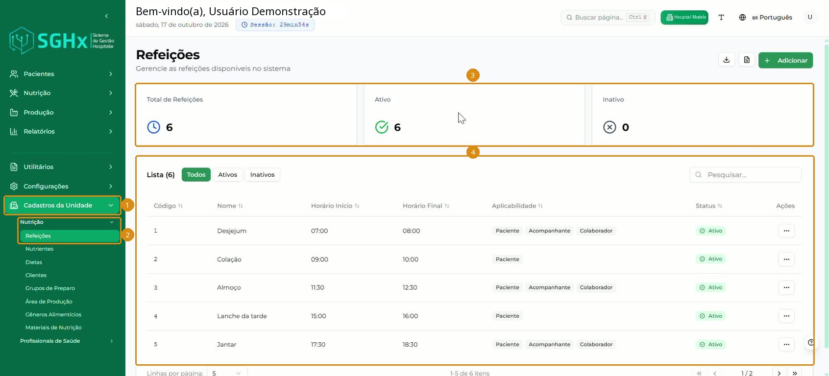Tela Refeições com indicadores e relação de registros.