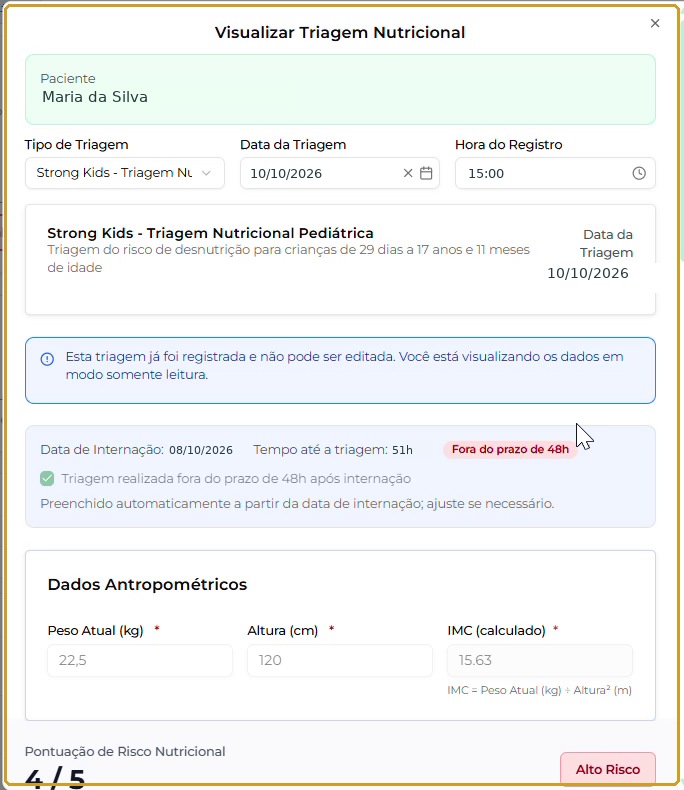 Consulta da Strong Kids com aviso de somente leitura; identificação e datas fictícias.